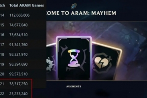 利好整体？海克斯乱斗模式上线后冲击普通模式，带动玩家回流