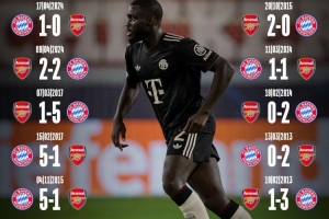 拜仁官推晒近10次与阿森纳交手战绩：拜仁6胜2平2负占据优势