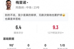 梅里诺客串中锋3射1正2失良机 11对抗5成功 2犯规2造犯规 获6.4分