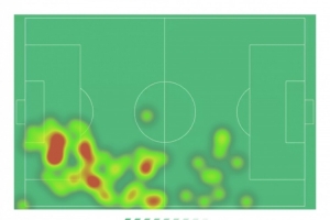 维尼修斯本场数据：2次助攻，6射3正，8次成功过人，3次关键传球