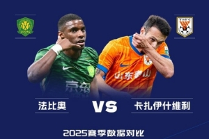 缘分啊！本赛季中超金靴法比奥、银靴瓦科俩人同年同月同日生