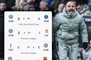 切尔西已先后击败了欧冠冠军、英超冠军、欧联冠军和西甲冠军