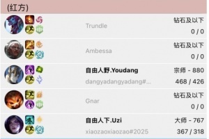 什么时候1=4？！Uzi再次上线打韩服Rank，操刀卡莎！