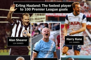 达成英超百球所用场次：哈兰德111场最少，阿兰·希勒124场第二少