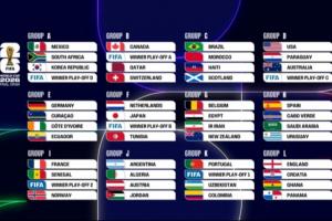 詹俊：葡萄牙对手或摆铁桶阵不能轻敌；阿根廷希望吸取教训别慢热