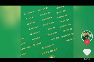 张稀哲更新社媒庆祝国安足协杯夺冠：真没白练