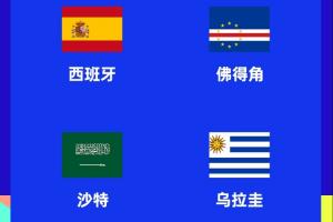 世界杯H组赛程：西班牙6月16日0点对佛得角，末轮27日8点对乌拉圭