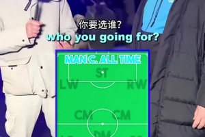 谁更帅？15岁的哈兰德和表弟接受采访！当时还在害羞地躲镜头！